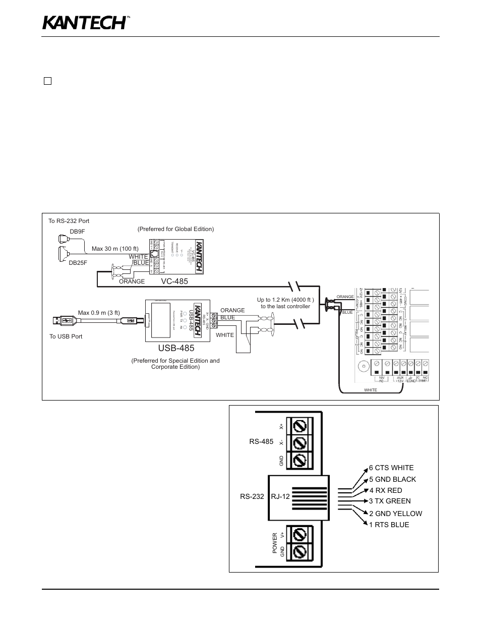 Usb-485, Vc-485, Rs-232 | Rs-485 | Kantech KT-400 User Manual | Page 26 / 44