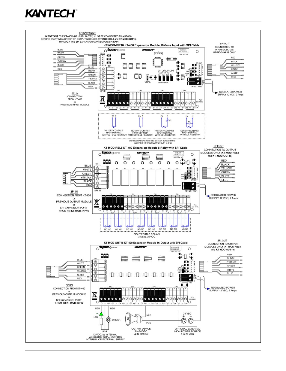 Kantech KT-400 User Manual | Page 30 / 44