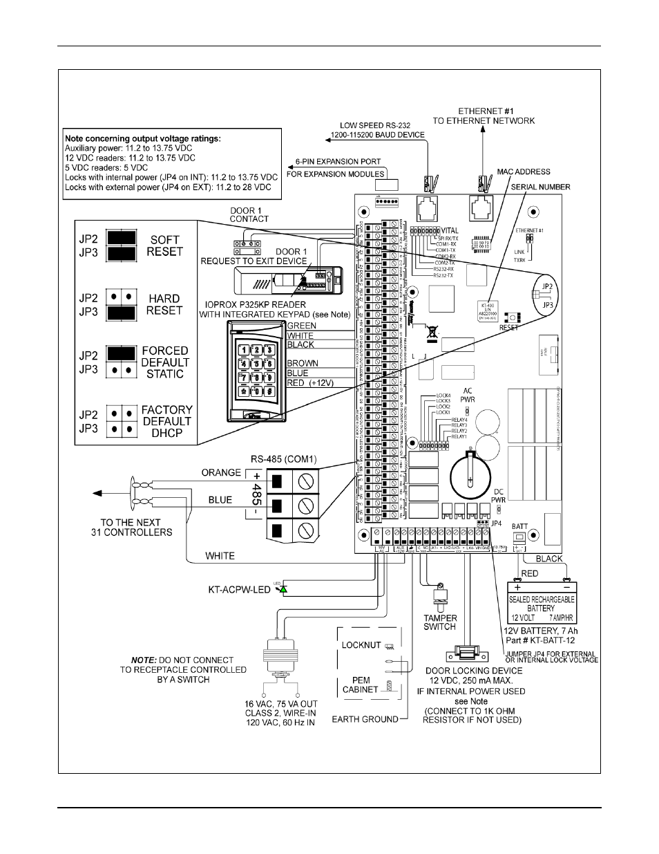 Kantech KT-400 User Manual | Page 43 / 44