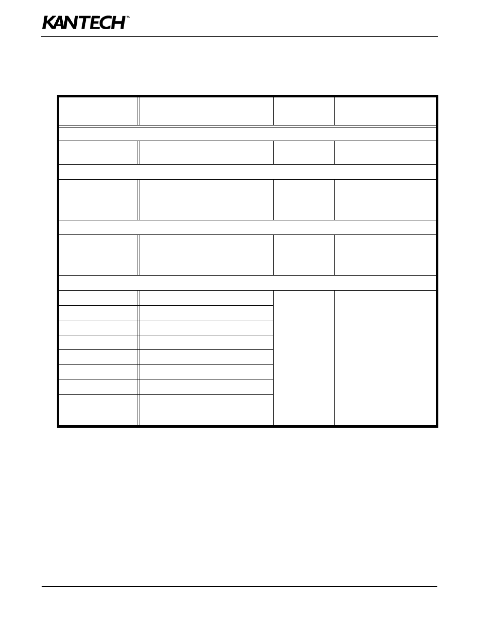 Technical support | Kantech KT-400 User Manual | Page 6 / 44