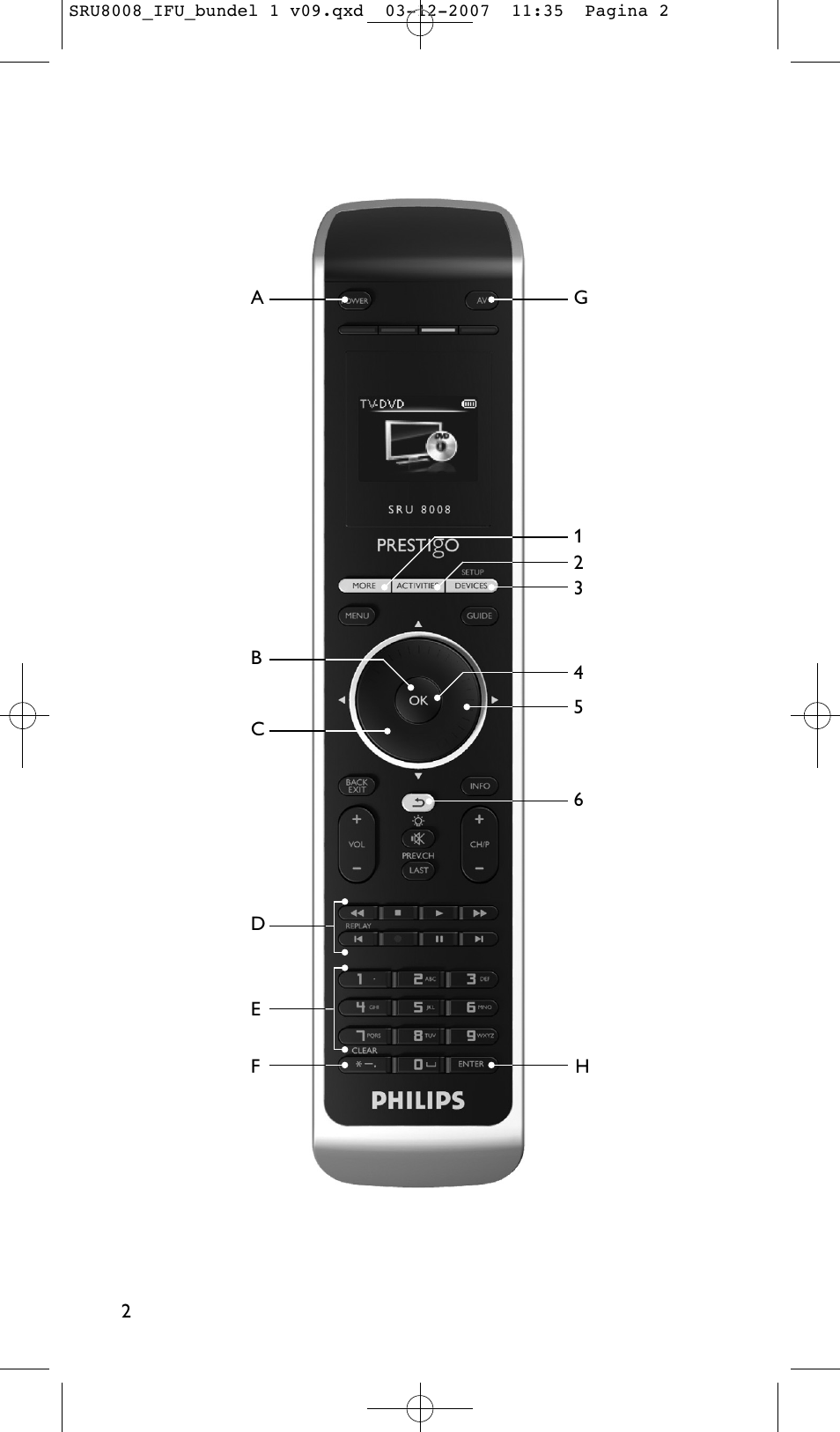 Philips Prestigo Universal-Fernbedienung User Manual | Page 2 / 124