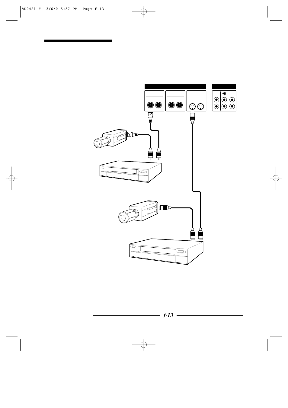 Connexions, F-13, Moniteur couleur mode d’emploi connexions | American Dynamics AD9421 User Manual | Page 26 / 67