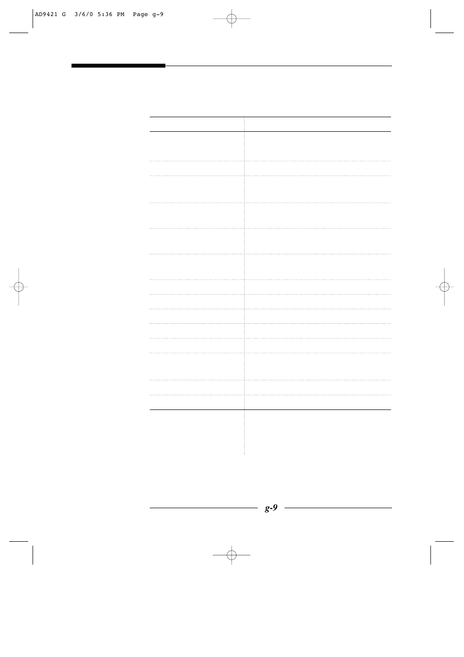 Technische daten | American Dynamics AD9421 User Manual | Page 35 / 67