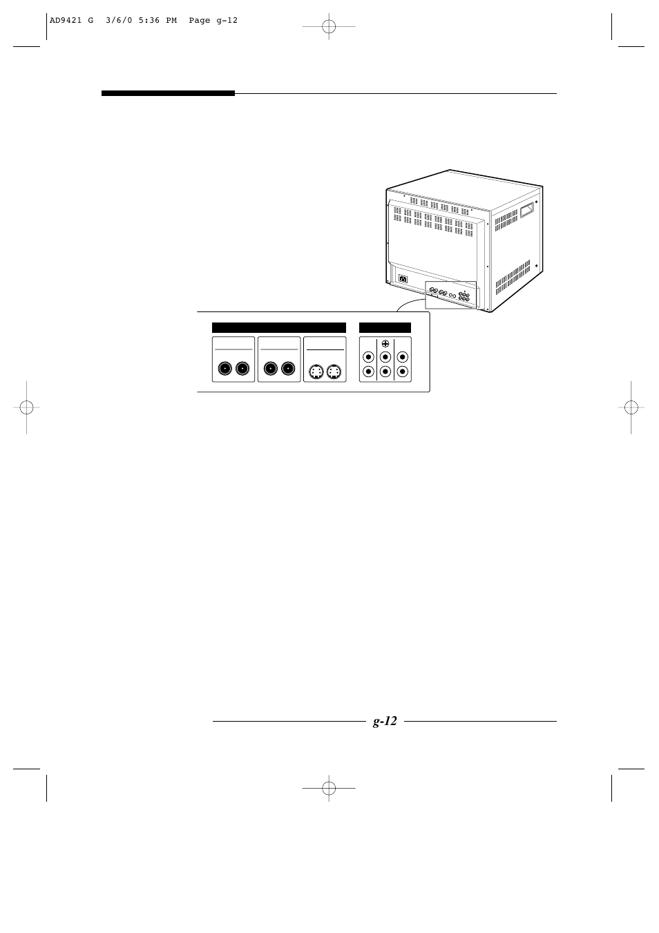 Rückseite, G-12 | American Dynamics AD9421 User Manual | Page 38 / 67