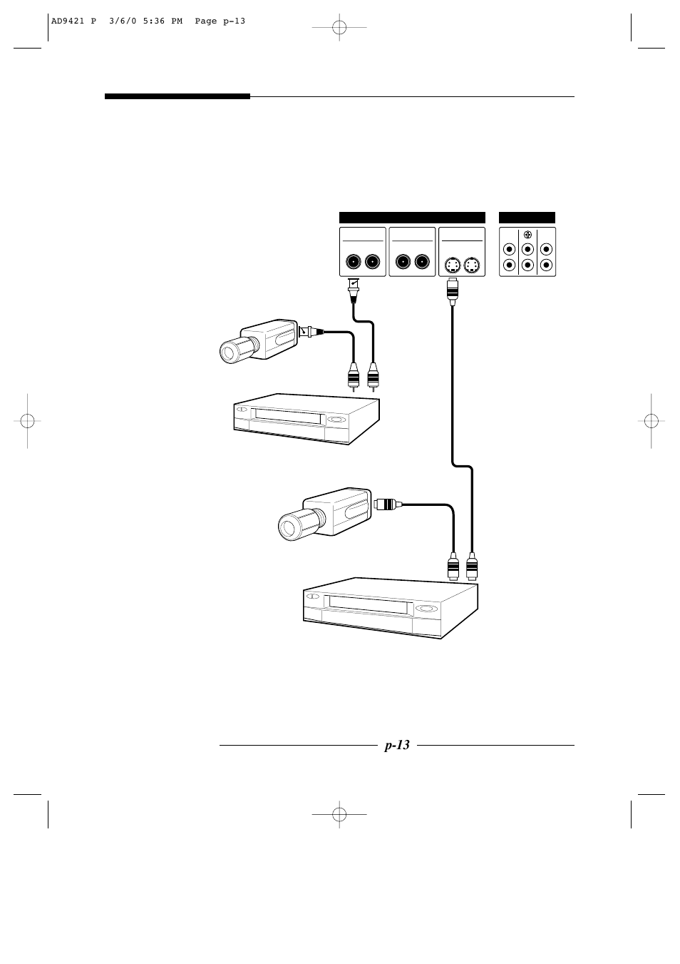 Ligações, P-13, Monitor a cores manual de utilizador ligações | American Dynamics AD9421 User Manual | Page 52 / 67