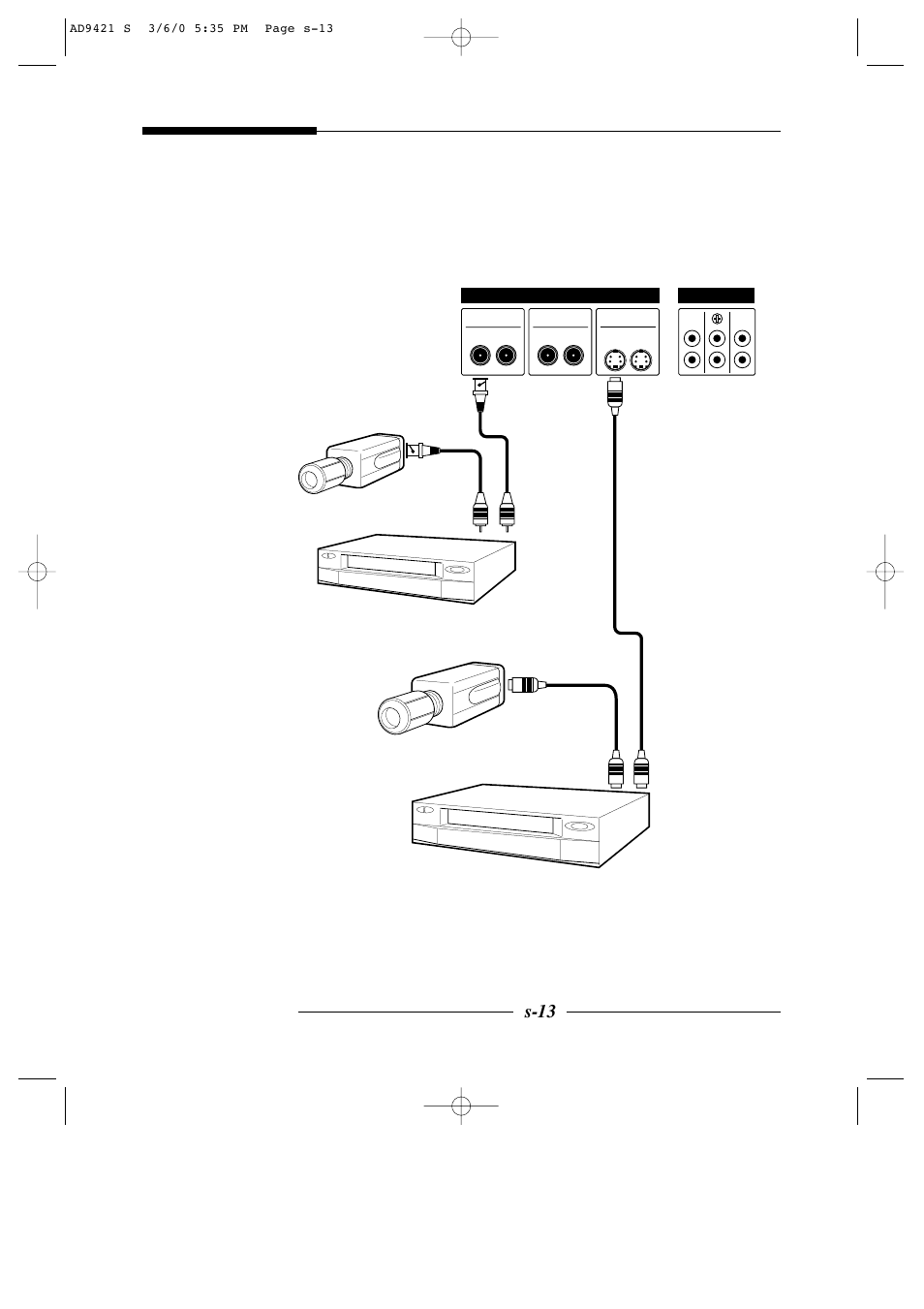 Conexiones, S-13, Monitor color guía del usuario conexiones | American Dynamics AD9421 User Manual | Page 65 / 67