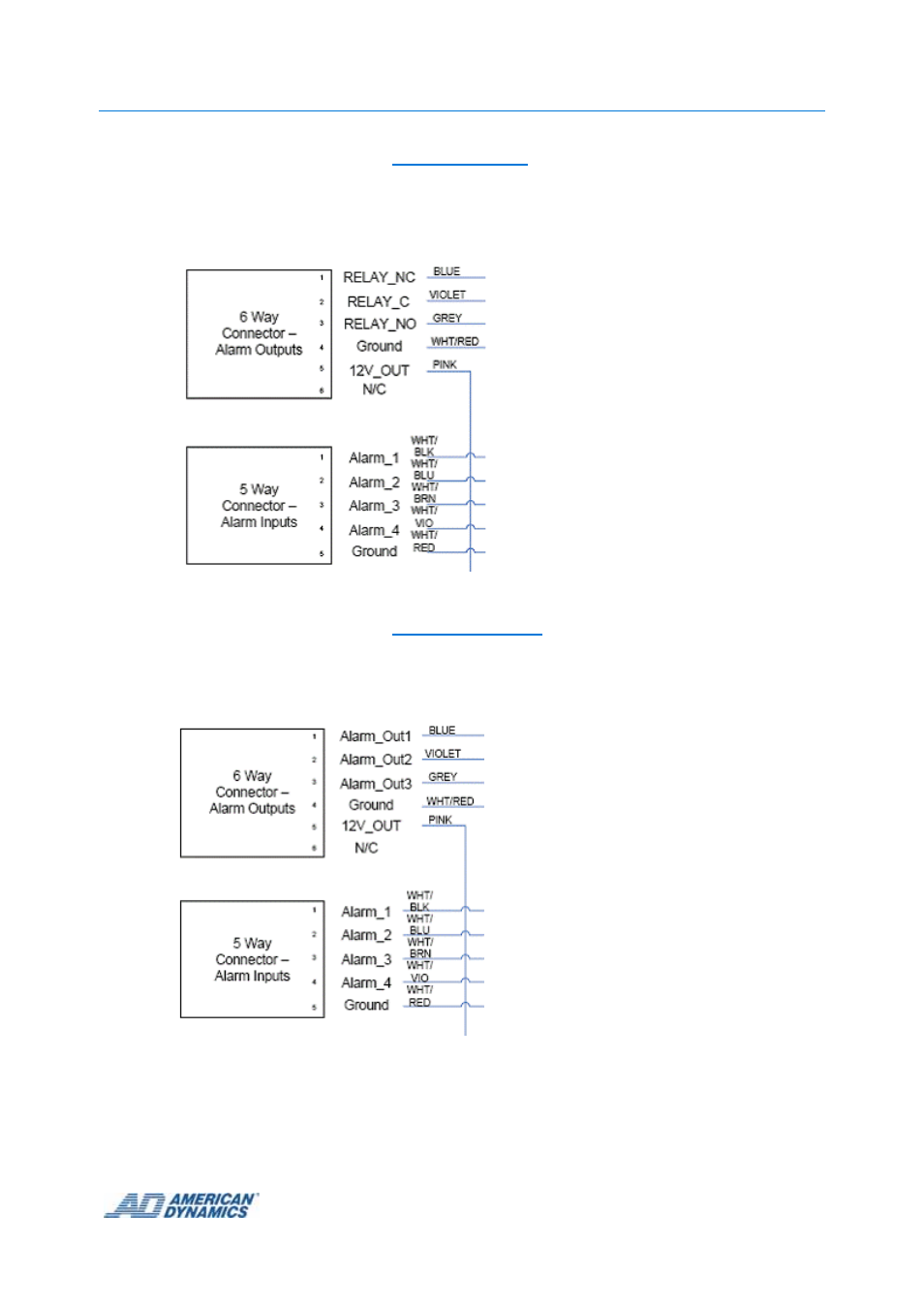 Alarm connector pin-out for indoor i/o base, Alarm connector pin-out for outdoor i/o base, Alarm connector pin-out for indoor i/o base -3 | Alarm connector pin-out for outdoor i/o base -3 | American Dynamics Tyco 8 User Manual | Page 41 / 42