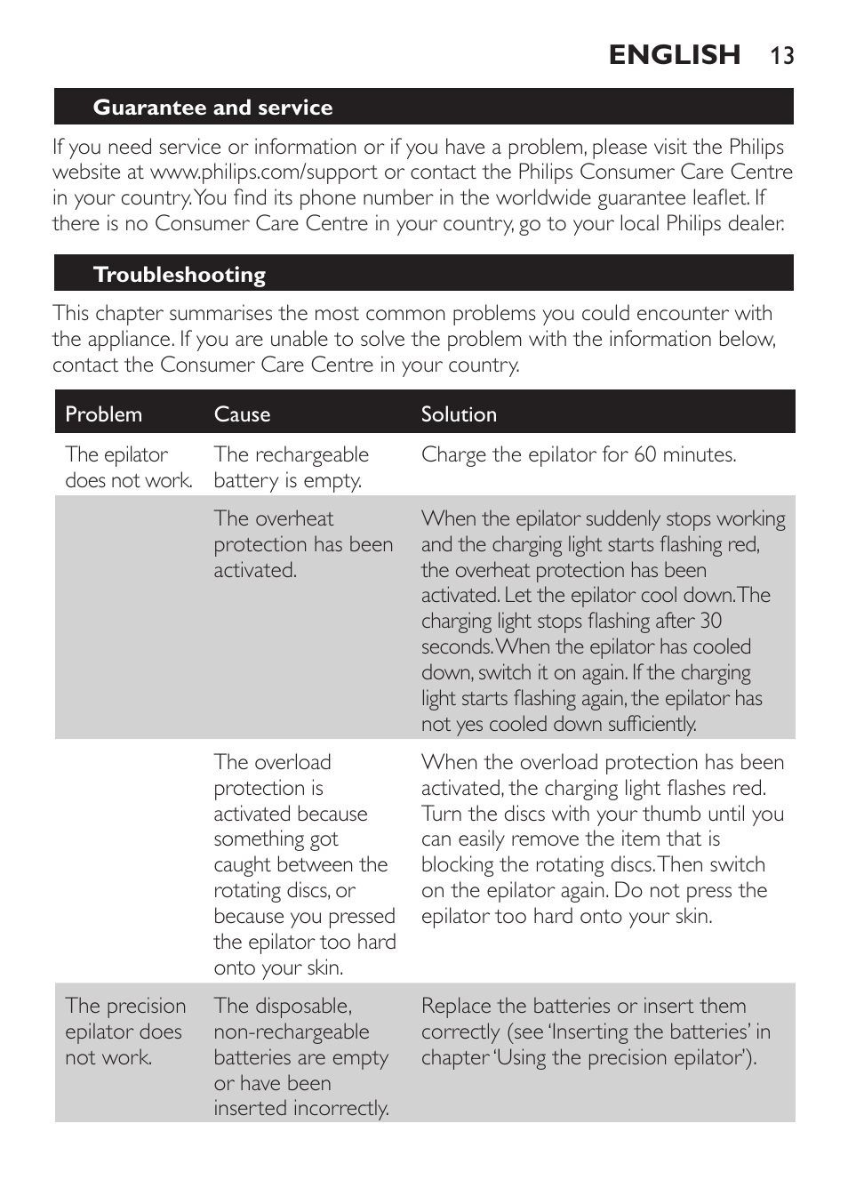 English | Philips Epilier-Set – Limited Edition User Manual | Page 13 / 132