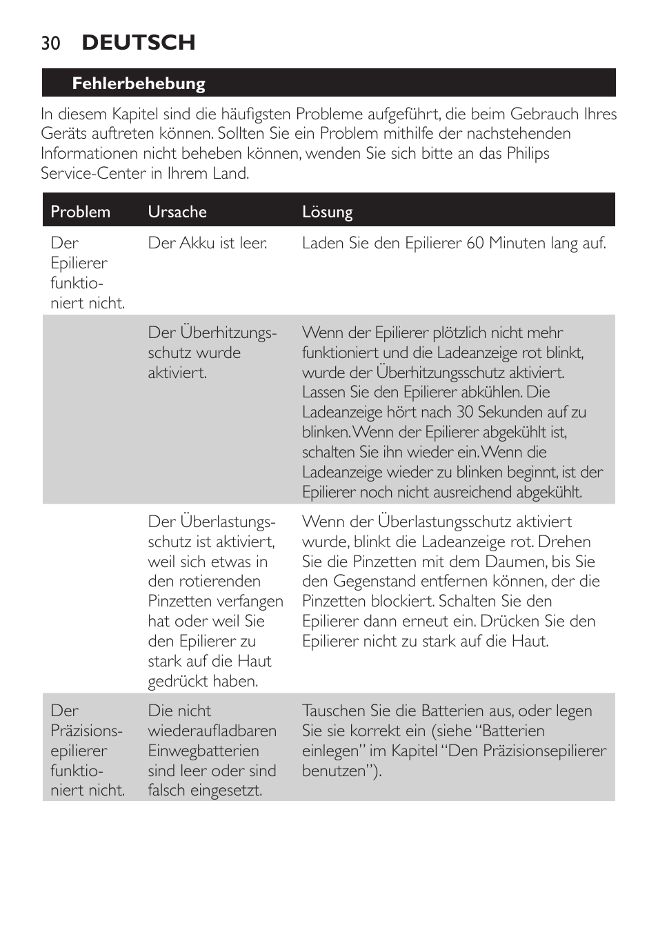 Deutsch | Philips Epilier-Set – Limited Edition User Manual | Page 30 / 132