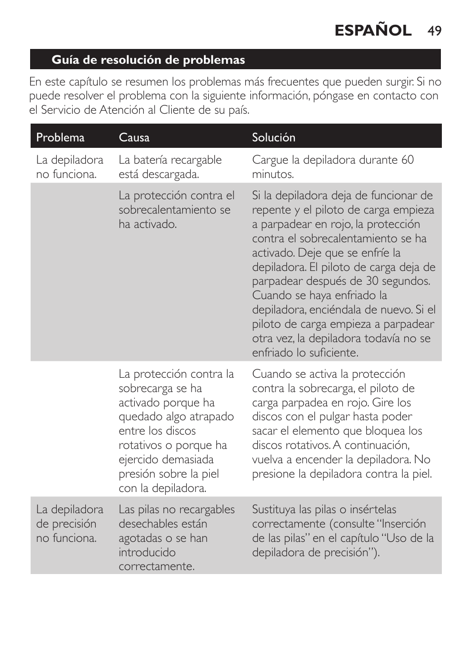 Español | Philips Epilier-Set – Limited Edition User Manual | Page 49 / 132