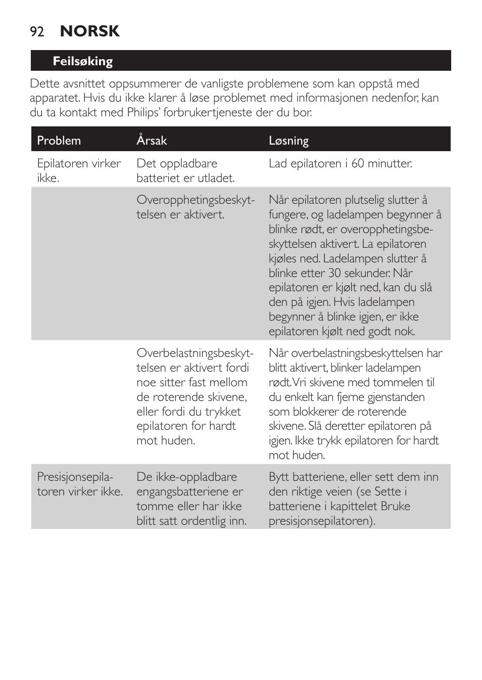 Norsk | Philips Epilier-Set – Limited Edition User Manual | Page 92 / 132