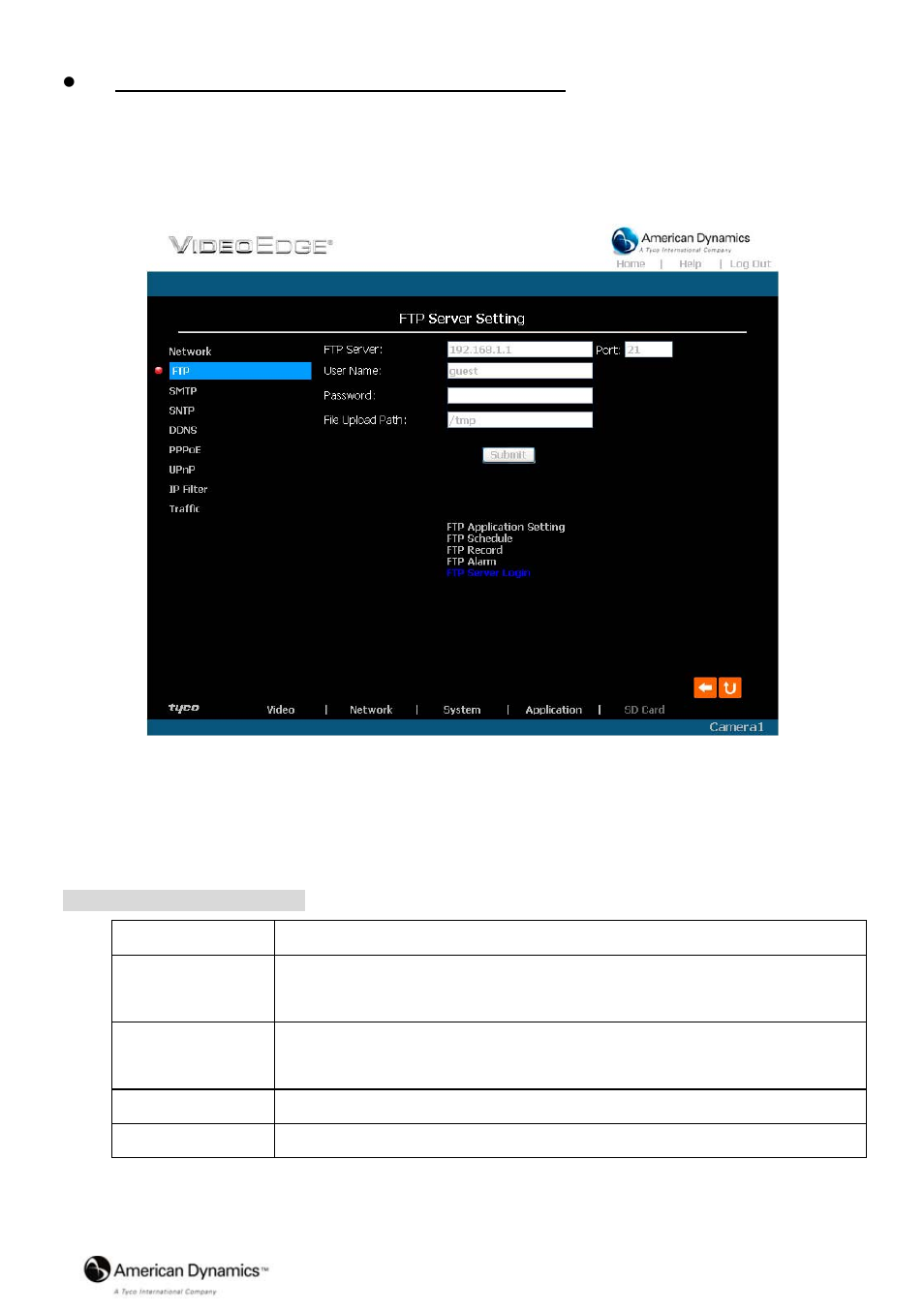 American Dynamics VideoEdge IP Indoor Mini-dome 8200-2646-02 B0 User Manual | Page 35 / 89