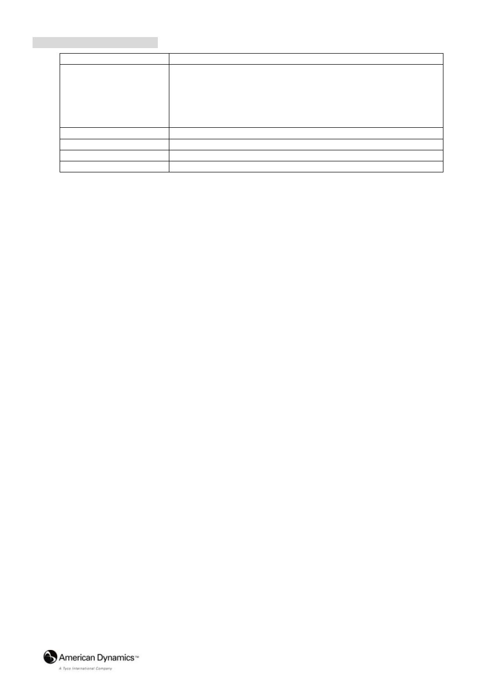 American Dynamics VideoEdge IP Indoor Mini-dome 8200-2646-02 B0 User Manual | Page 39 / 89