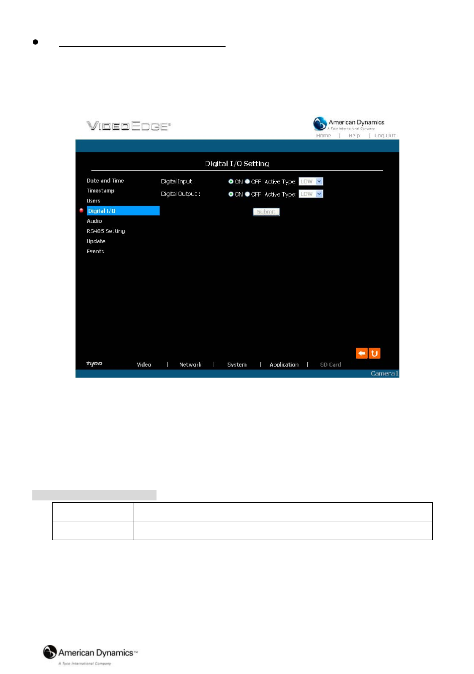 American Dynamics VideoEdge IP Indoor Mini-dome 8200-2646-02 B0 User Manual | Page 47 / 89