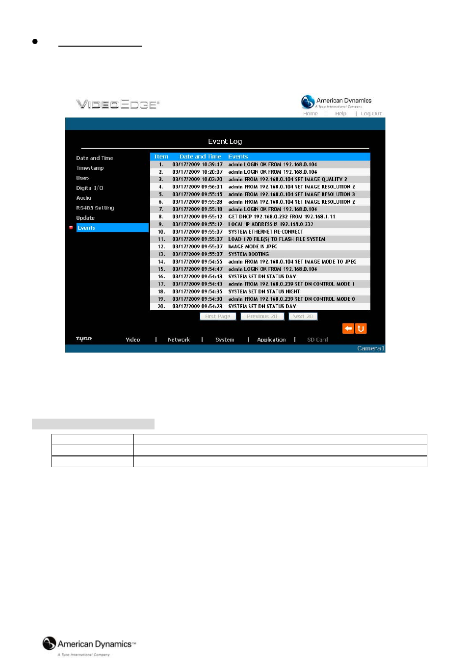 American Dynamics VideoEdge IP Indoor Mini-dome 8200-2646-02 B0 User Manual | Page 51 / 89