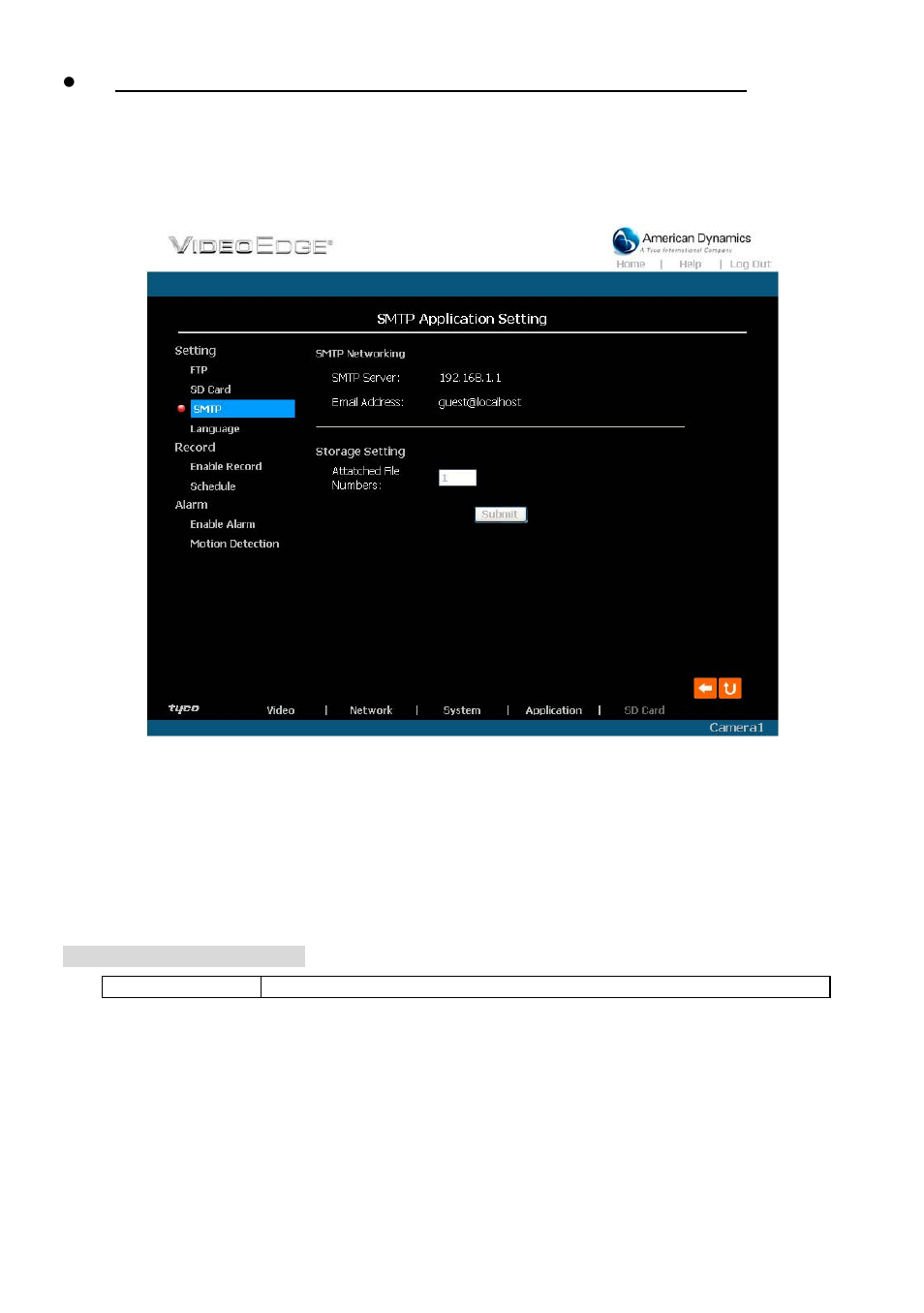 American Dynamics VideoEdge IP Indoor Mini-dome 8200-2646-02 B0 User Manual | Page 54 / 89