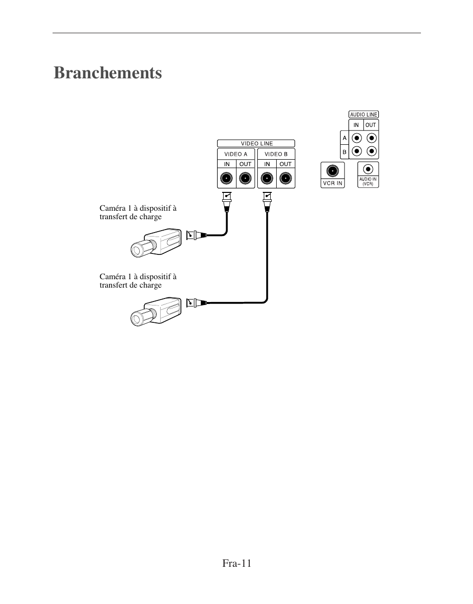 Branchements | American Dynamics ADMCRT15 User Manual | Page 25 / 67