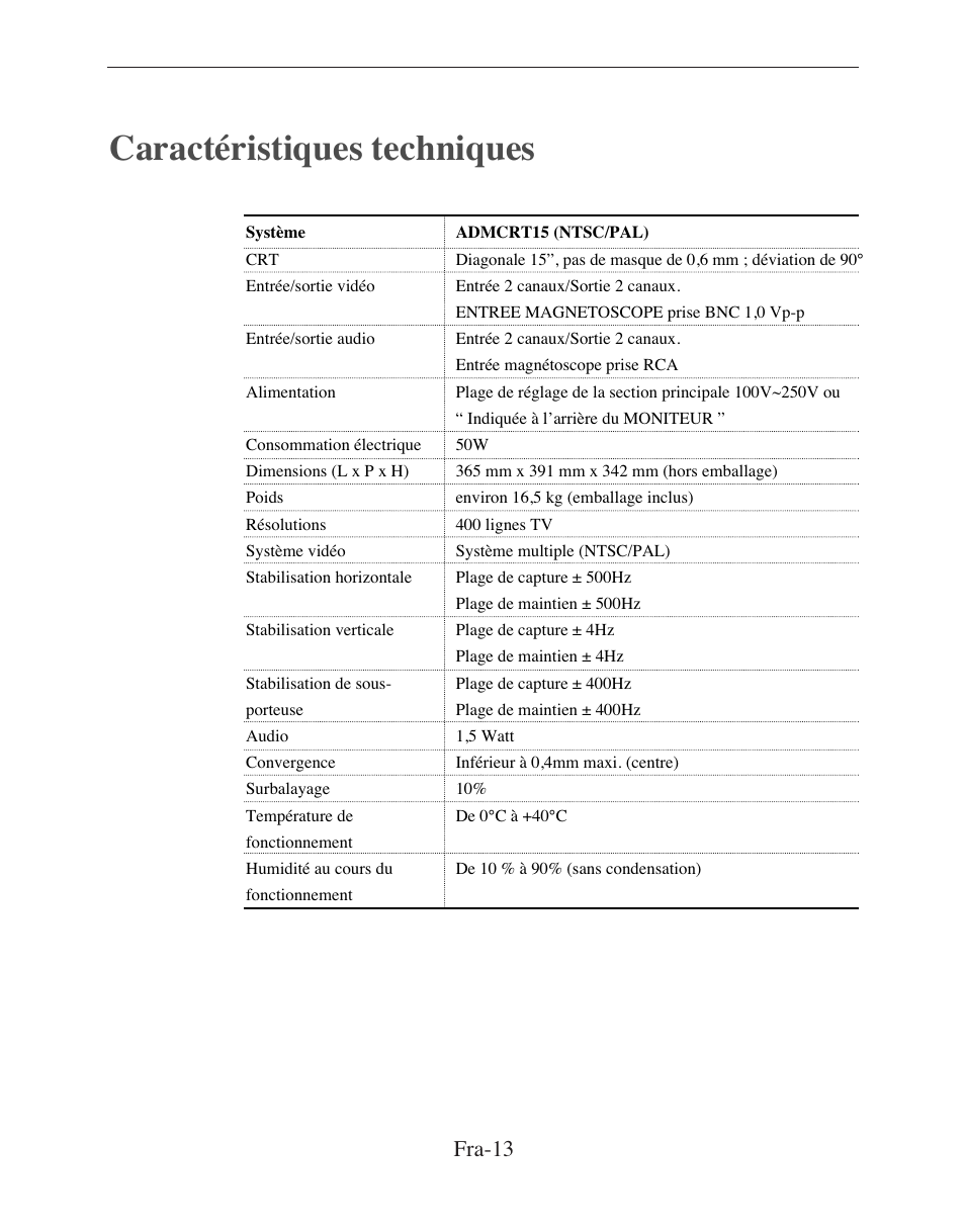 Caractéristiques techniques, Fra-13 | American Dynamics ADMCRT15 User Manual | Page 27 / 67