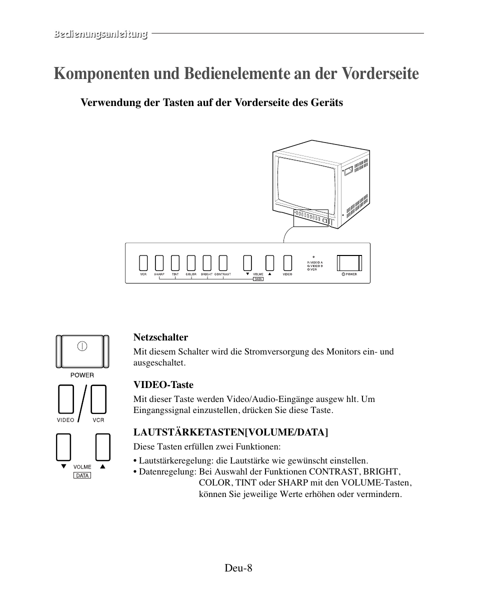 Komponenten und bedienelemente an der vorderseite | American Dynamics ADMCRT15 User Manual | Page 35 / 67