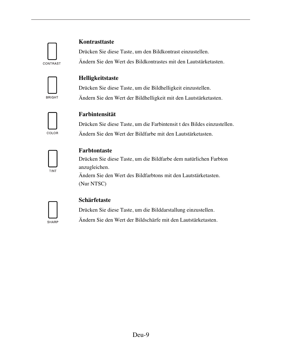 American Dynamics ADMCRT15 User Manual | Page 36 / 67
