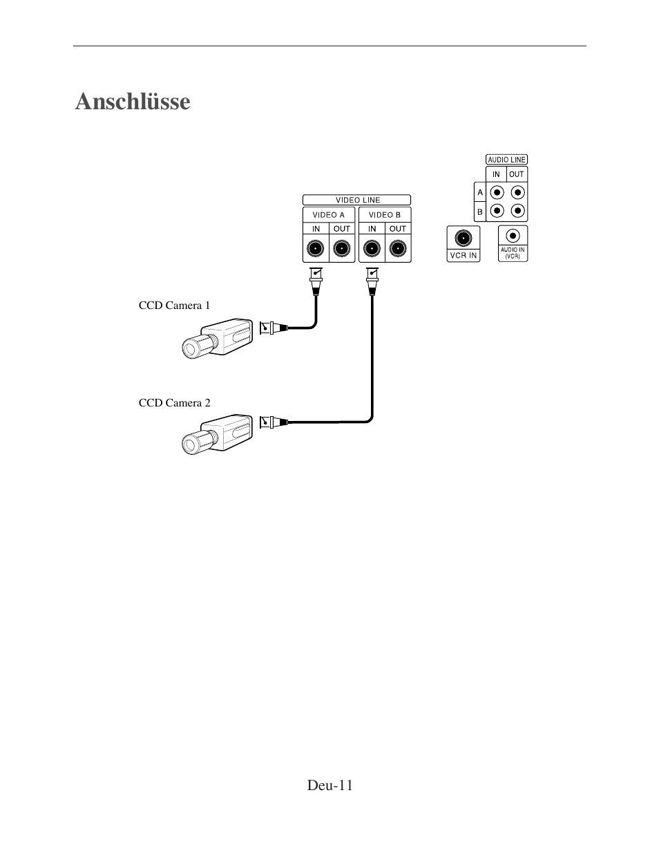 Anschlüsse | American Dynamics ADMCRT15 User Manual | Page 38 / 67