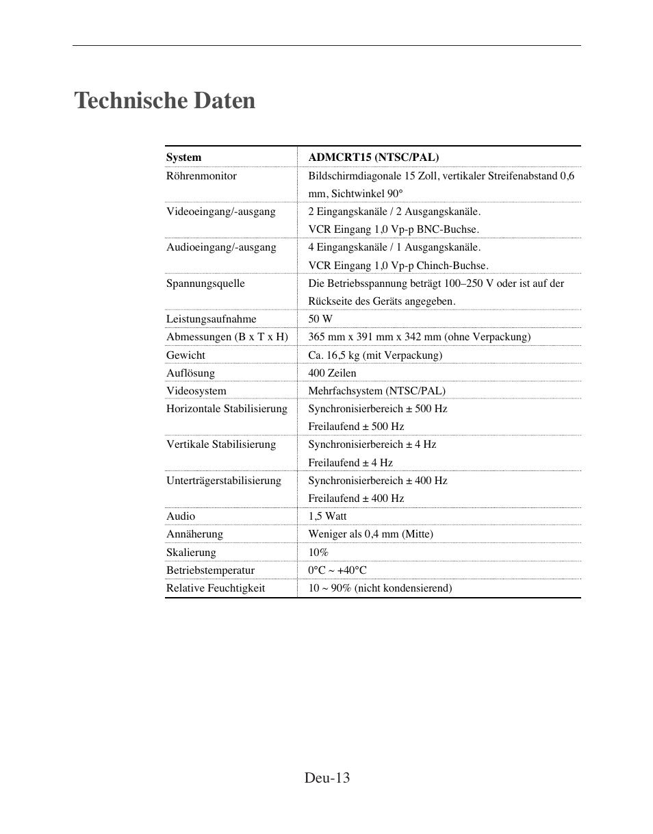 Technische daten, Deu-13 | American Dynamics ADMCRT15 User Manual | Page 40 / 67