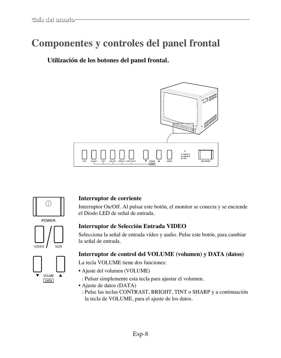 Componentes y controles del panel frontal | American Dynamics ADMCRT15 User Manual | Page 48 / 67