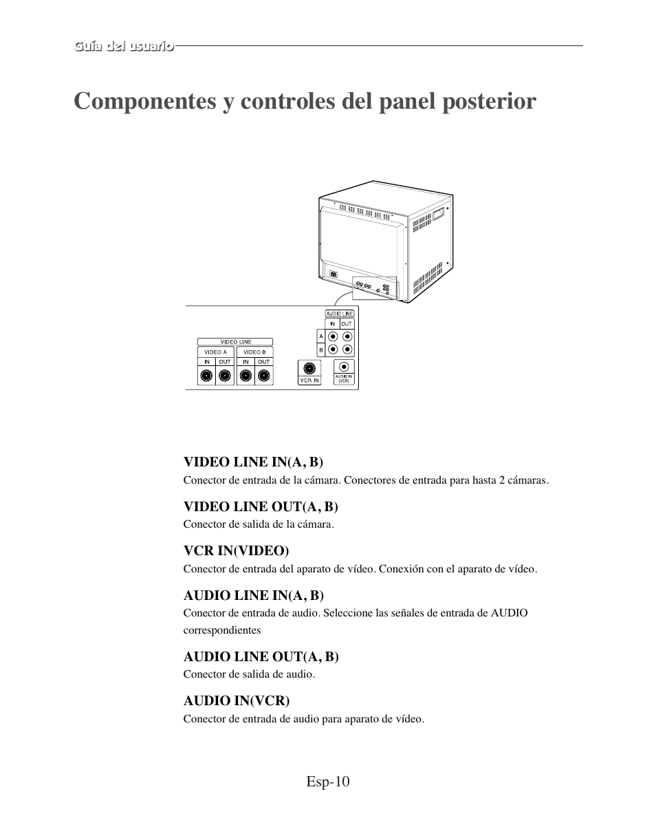 Componentes y controles del panel posterior | American Dynamics ADMCRT15 User Manual | Page 50 / 67