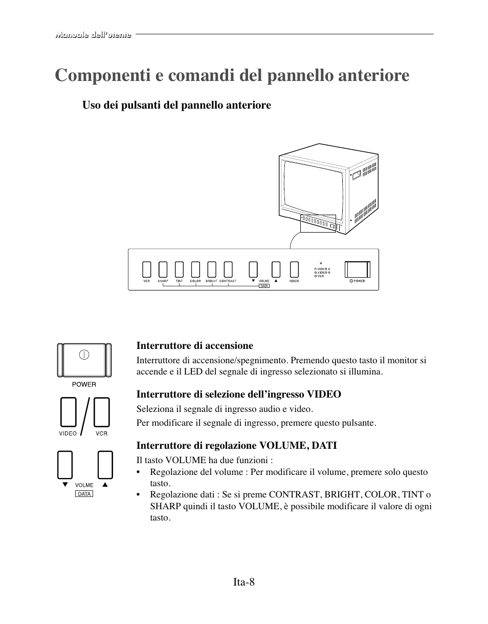 Componenti e comandi del pannello anteriore | American Dynamics ADMCRT15 User Manual | Page 61 / 67