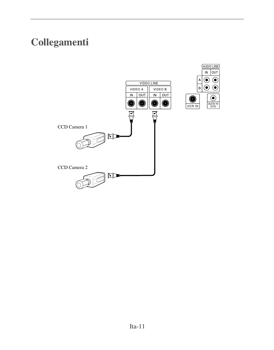 Collegamenti | American Dynamics ADMCRT15 User Manual | Page 64 / 67