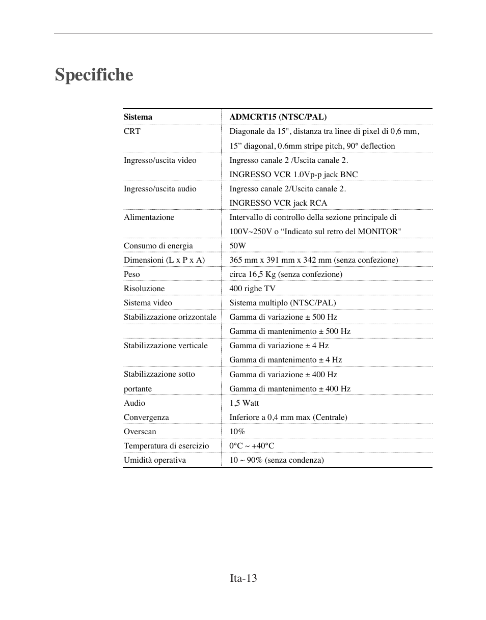 Specifiche, Ita-13 | American Dynamics ADMCRT15 User Manual | Page 66 / 67