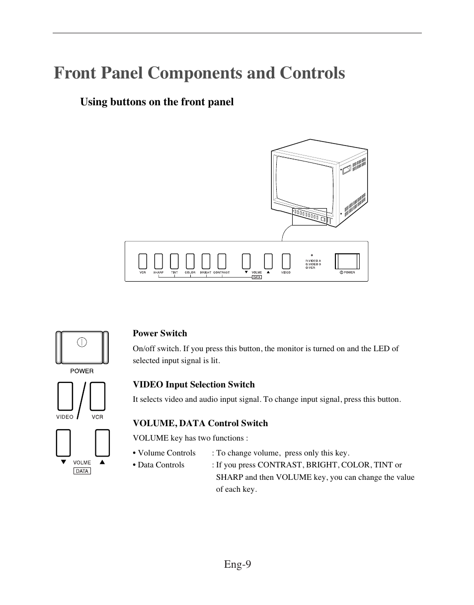 Front panel components and controls, Eng-9, Using buttons on the front panel | American Dynamics ADMCRT15 User Manual | Page 9 / 67