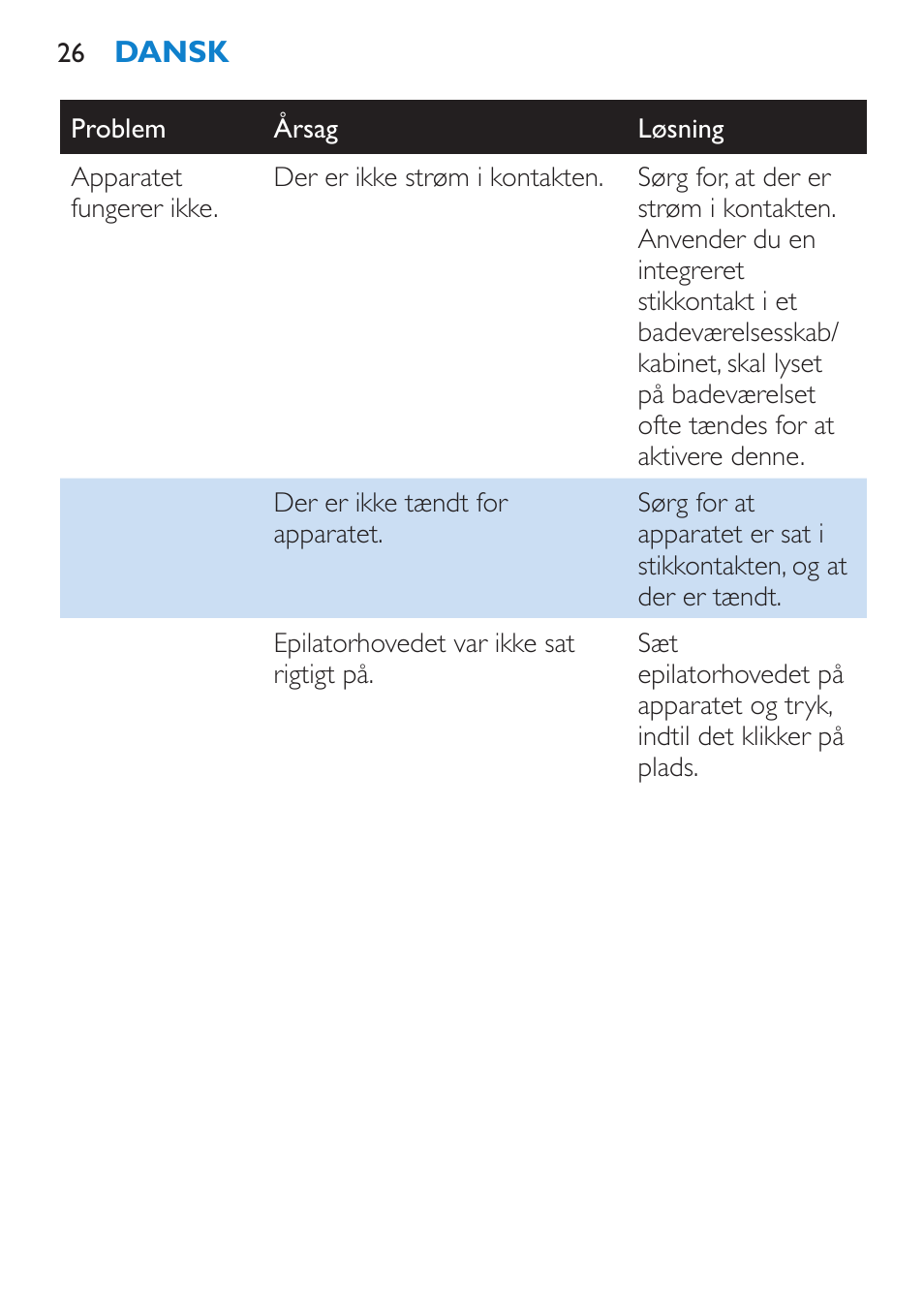Philips Satinelle Epilierer User Manual | Page 26 / 120