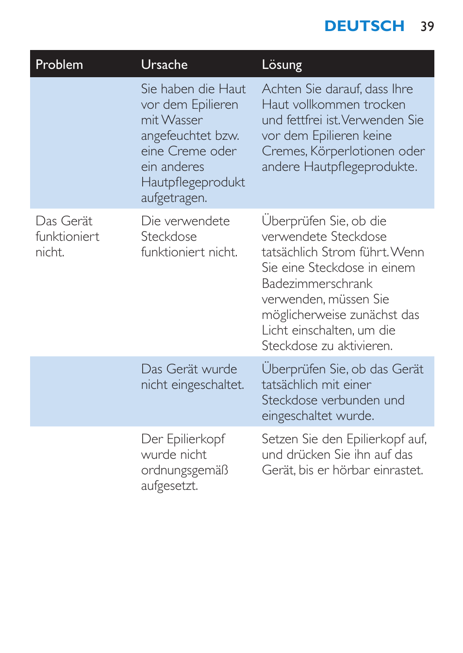 Philips Satinelle Epilierer User Manual | Page 39 / 120