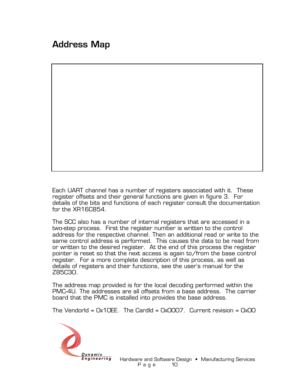Address map | American Dynamics PMC-4U-CACI User Manual | Page 10 / 33