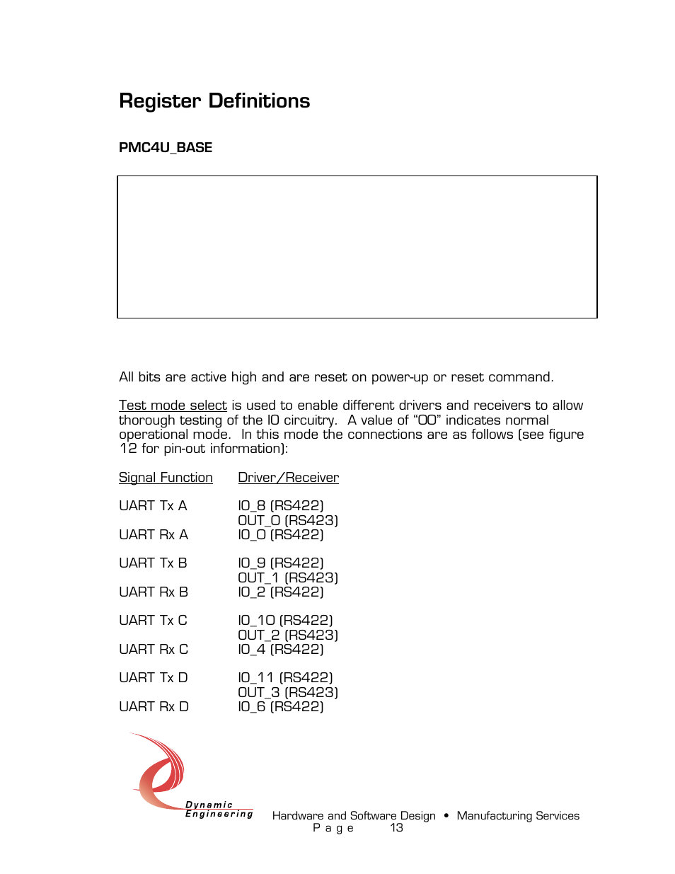 Register definitions | American Dynamics PMC-4U-CACI User Manual | Page 13 / 33
