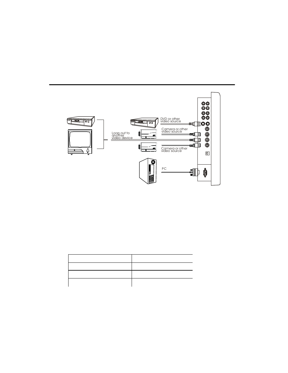Connecting device | American Dynamics ADMNLCD20 User Manual | Page 20 / 24