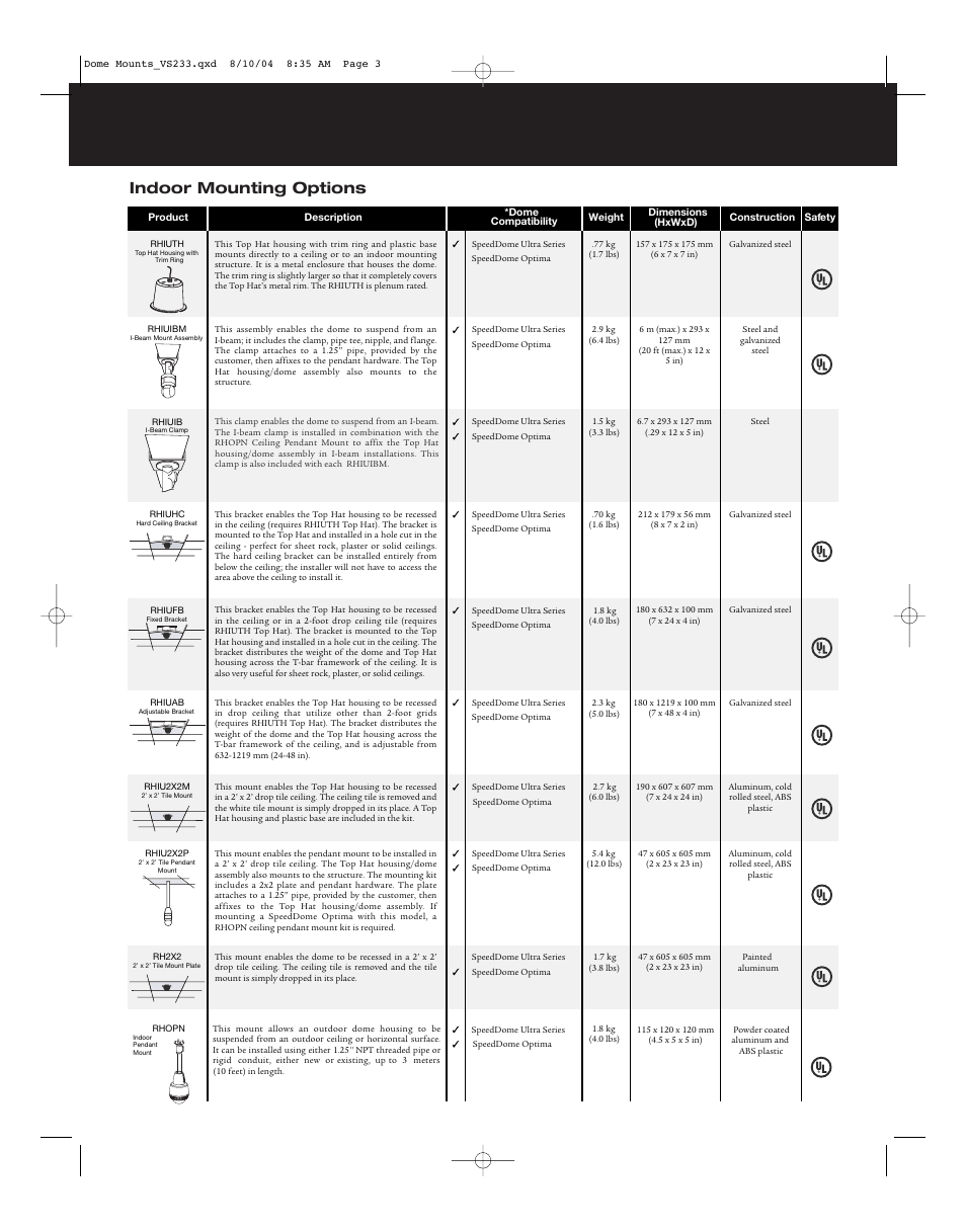 Indoor mounting options | American Dynamics Tyco Dome Mounts User Manual | Page 2 / 4