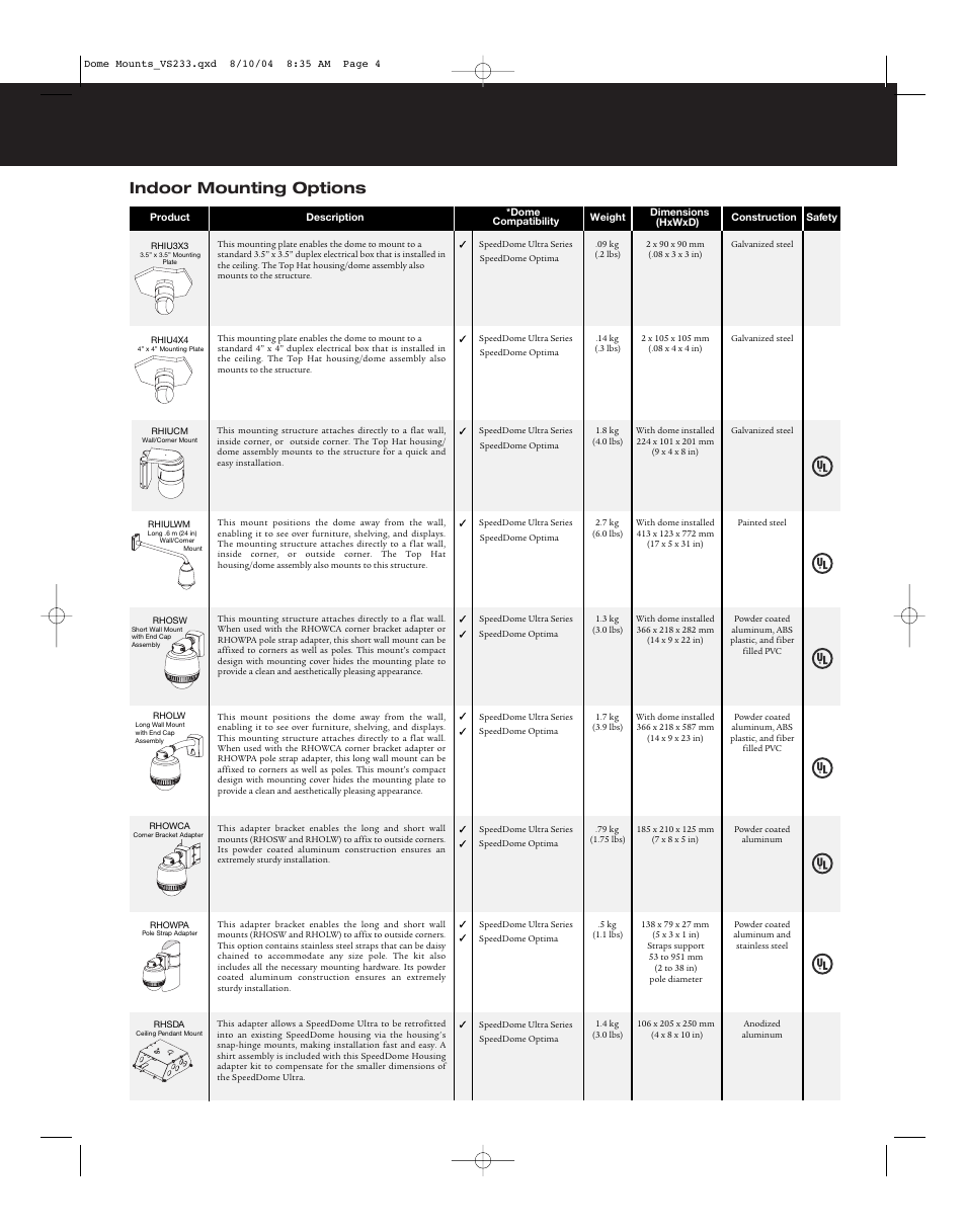 Indoor mounting options | American Dynamics Tyco Dome Mounts User Manual | Page 3 / 4