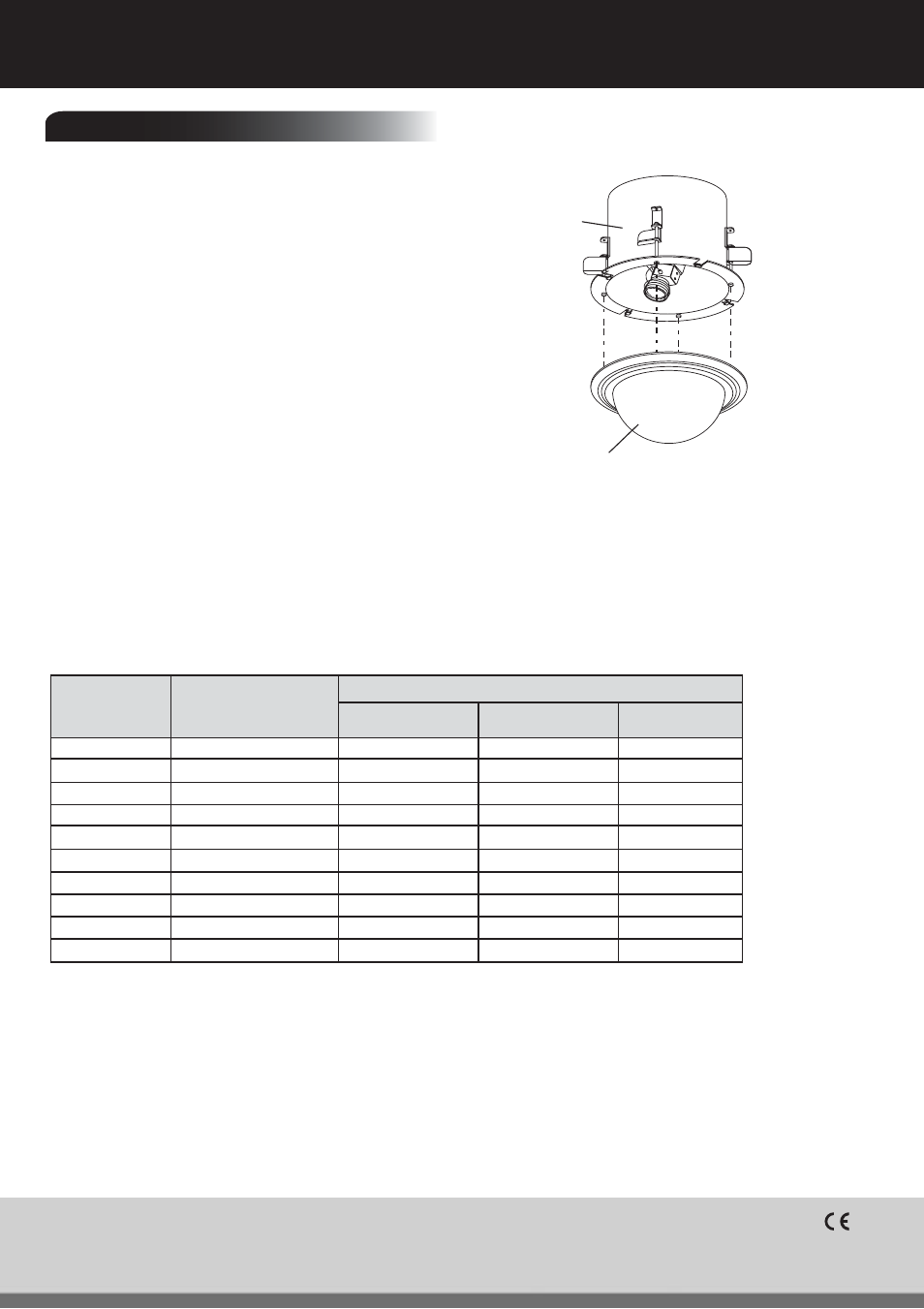 Specifications | American Dynamics SpeedDome Optima User Manual | Page 2 / 2