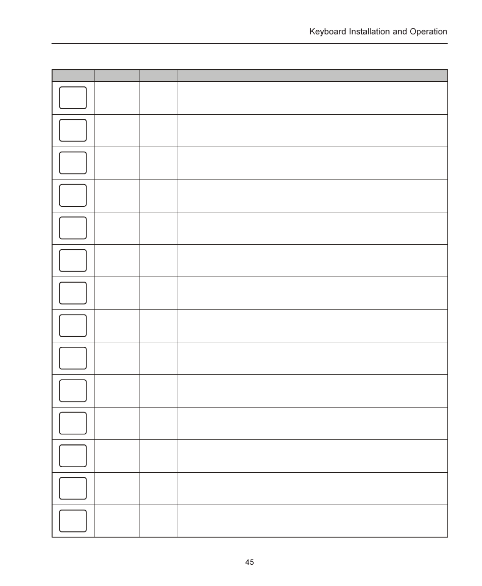 American Dynamics ADCC1100 User Manual | Page 51 / 60