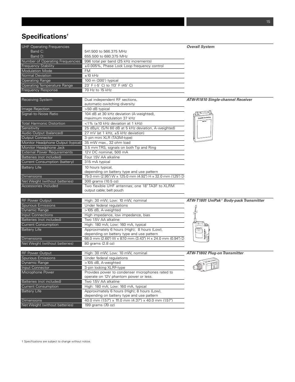 Specifications | Audio-Technica ATW-1811 User Manual | Page 15 / 16
