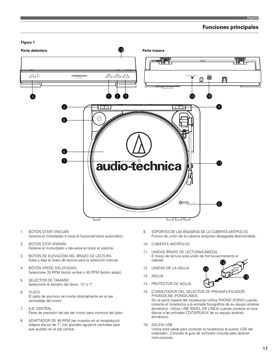 Funciones principales | Audio-Technica AT-LP60-USB User Manual | Page 17 / 24