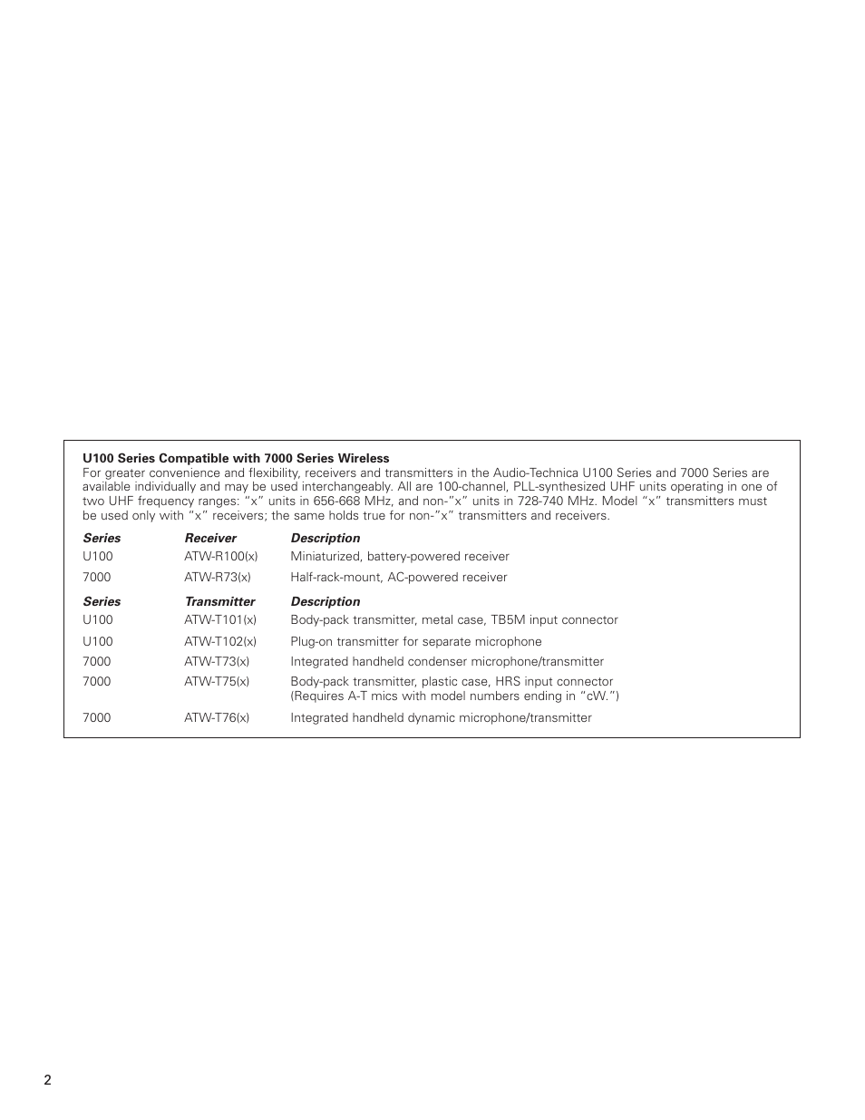 Audio-Technica ATW-U102 User Manual | Page 2 / 12
