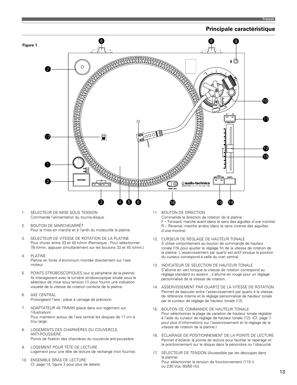 Principale caractéristique | Audio-Technica AT-LP120-USB User Manual | Page 13 / 32