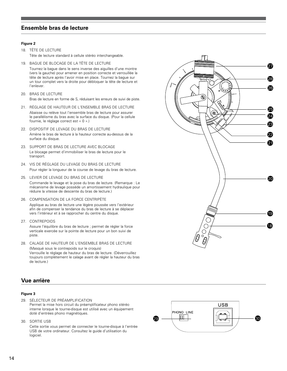 Ensemble bras de lecture, Vue arrière | Audio-Technica AT-LP120-USB User Manual | Page 14 / 32