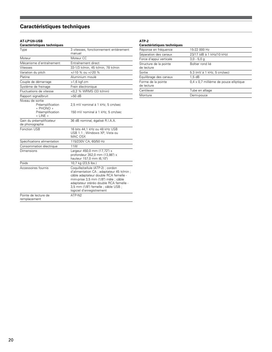 Caractéristiques techniques | Audio-Technica AT-LP120-USB User Manual | Page 20 / 32