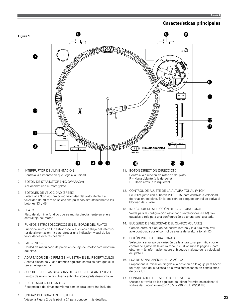 Características principales | Audio-Technica AT-LP120-USB User Manual | Page 23 / 32