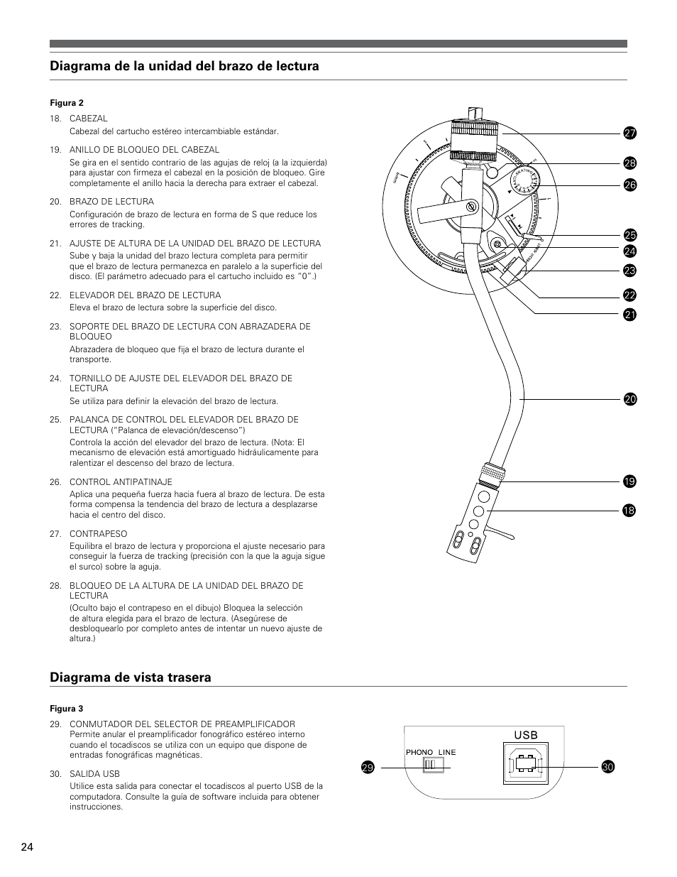 Diagrama de la unidad del brazo de lectura, Diagrama de vista trasera | Audio-Technica AT-LP120-USB User Manual | Page 24 / 32