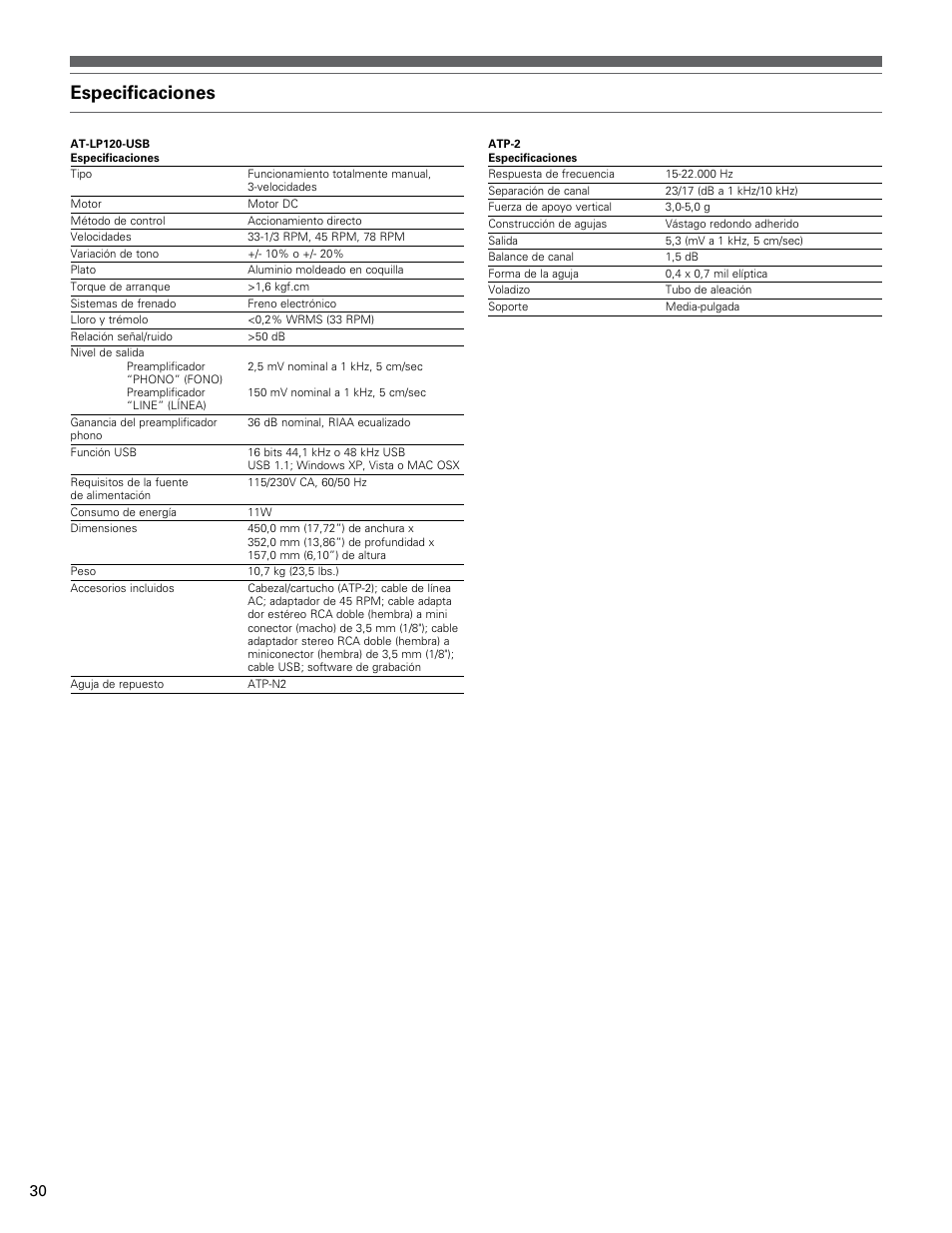 Especificaciones | Audio-Technica AT-LP120-USB User Manual | Page 30 / 32